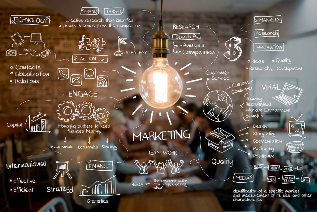 Why is Digital Marketing Worth the Investment?